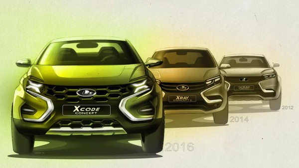 АвтоВАЗ выпустит два новых компактных кроссовера к 2028 году