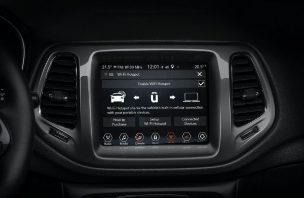 Jeep Compass для Европы: «робот» с моноприводом