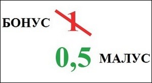 Как восстановить КБМ (коэффициент бонус-малус) по ОСАГО