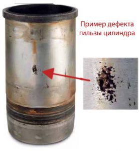 Лопнула гильза в блоке цилиндров: причины и доступные способы ремонта