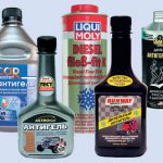 Топливные присадки для&nbsp;бензинового двигателя: преимущества и недостатки