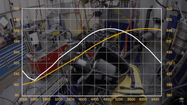 Chevrolet представил новый 7,0-литровый мотор
