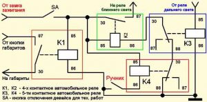 Автоматическое включение ближнего света фар: как сделать самому
