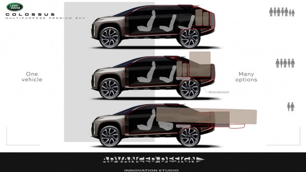 Представлен концепт Land Rover Colossus