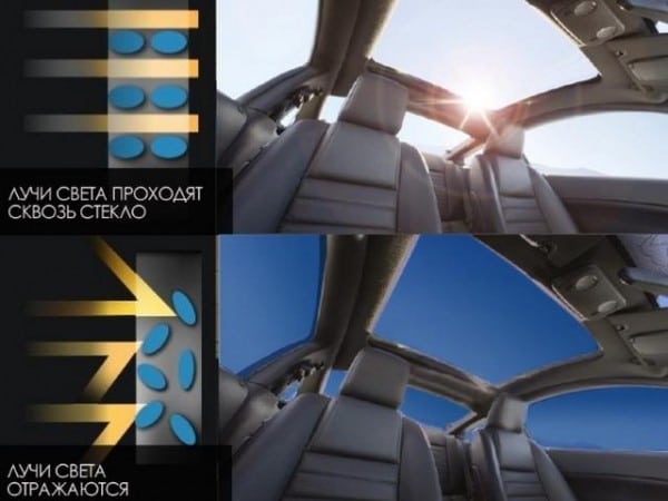 Электро тонировка &ndash; современное решение