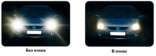 Как правильно выбрать очки для водителя