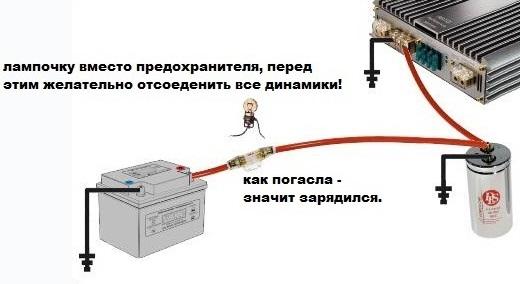 Как выбрать хороший сабвуфер в автомобиль