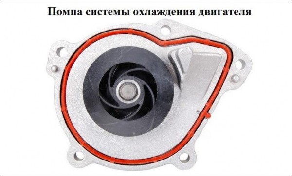 Как выгнать воздушную пробку из системы охлаждения своими руками