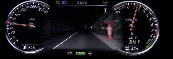 Лучшая камера ночного видения для автомобиля