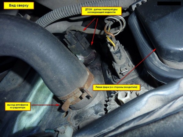 Принцип работы и неисправности датчика температуры охлаждающей жидкости