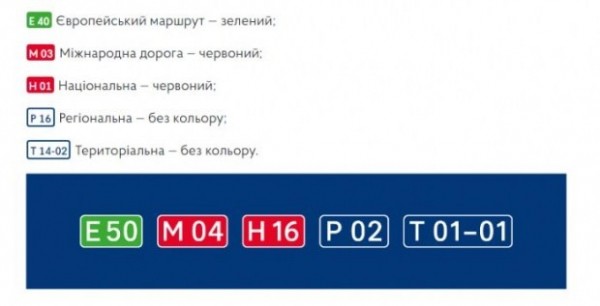 В Украине появятся новые дорожные знаки (фото, графика)
