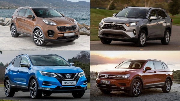 Как росли цены на популярные кроссоверы в России