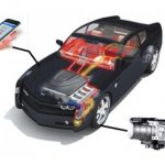 Бинар, Теплостар и Планар: подогреватель двигателя и салона