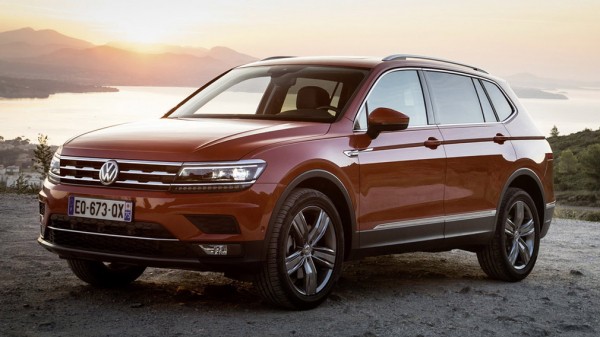 Как росли цены на популярные кроссоверы в России