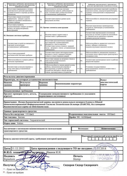 Для чего нужна диагностическая карта автомобиля