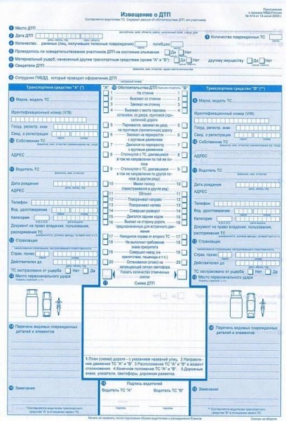 Европротокол при ДТП: как оформить