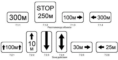 Как оспорить штраф за проезд под &ldquo;Кирпич&rdquo;