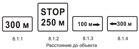 Как оспорить штраф за проезд под &ldquo;Кирпич&rdquo;