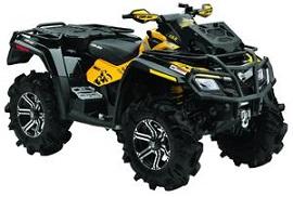 Категория B: как получить и какие машины можно водить