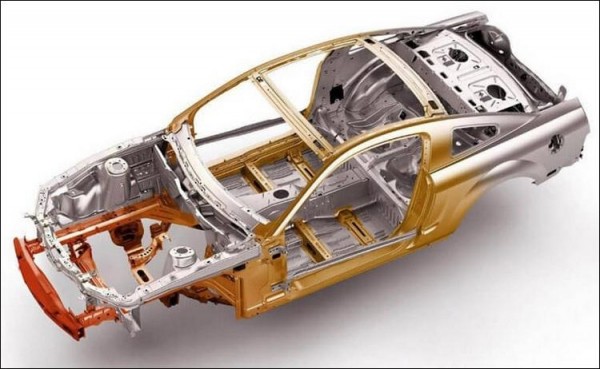 Кислотный грунт для автомобиля