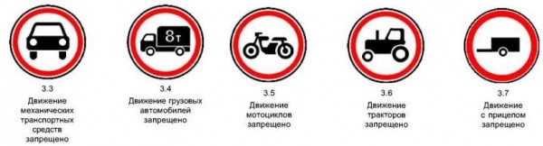 Когда движение запрещено