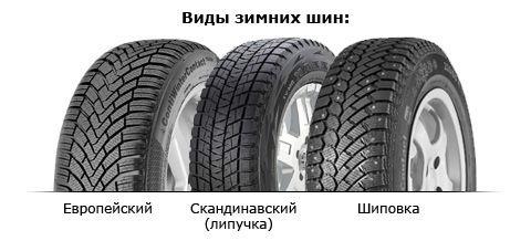 Когда переобуваться, чтобы не получить штраф