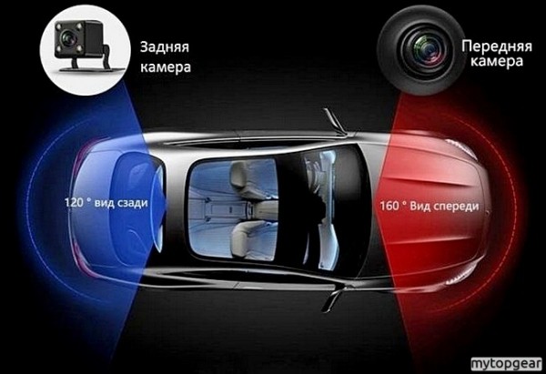 Автомобильный видеорегистратор-зеркало с камерой заднего вида