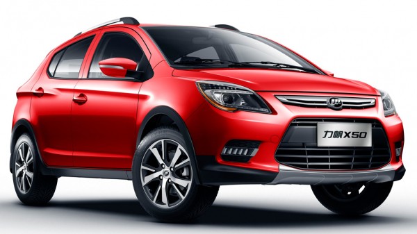 ТОП-5 самых дешевых кроссоверов и внедорожников в России на начало августа 2020 года