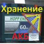 Консервация автомобиля на зиму: как сохранить двигатель, подвеску и кузов