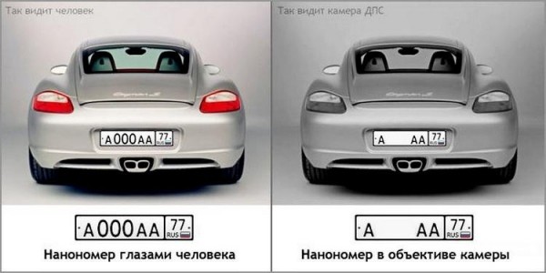 Нанопленка на номера против камер ГИБДД: правда или &laquo;развод&raquo;