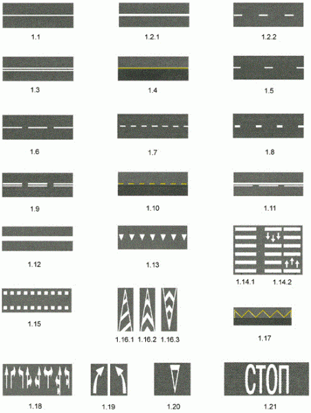 Объезд препятствия слева