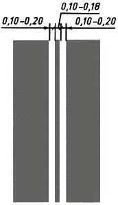 ПДД о двух сплошных