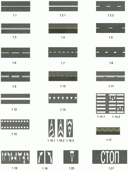 ПДД запрещают остановку
