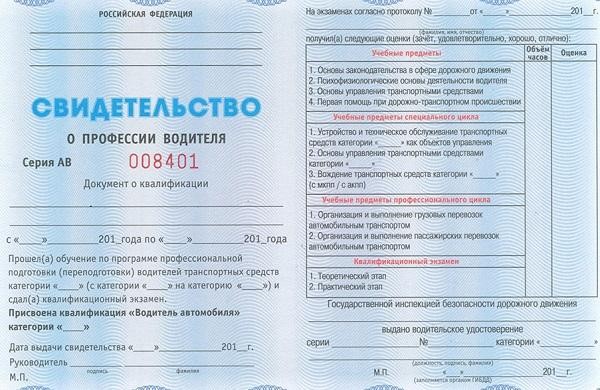 Получаем права от военкомата