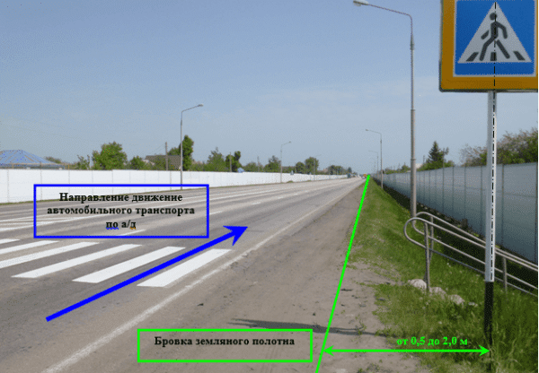 Проезжая часть в ПДД