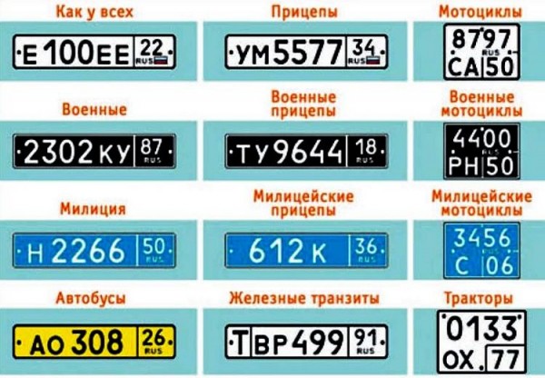 Штраф за езду без автомобильных номеров