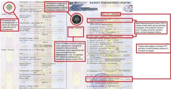 Что делать, если не осталось места в ПТС