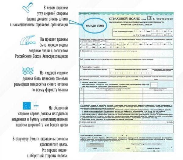 Что делать, если страховка оказалась поддельной