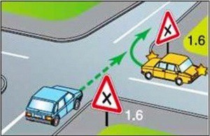 Помеха справа &mdash; правило ПДД