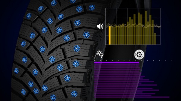 Предсказуемые шины для неустойчивых зим: новинки MICHELIN будут и российского производства