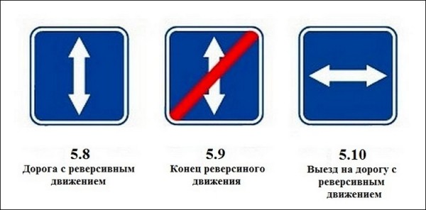 Реверсивное движение на дороге &mdash; что это такое