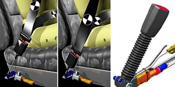 Самое безопасное место в машине