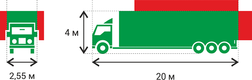 Транспортировка негабаритных грузов