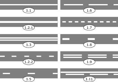 Учимся не заканчивать обгон на сплошной
