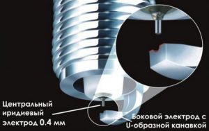 Что лучше выбрать: платиновые или иридиевые свечи зажигания
