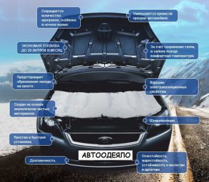 Как выбрать автоодеяло для автомобиля