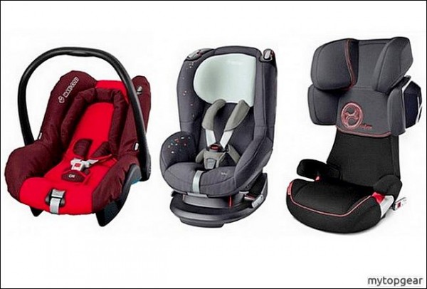 kak vybrat detskoe avtokreslo v mashinu
