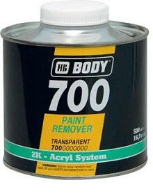 Лучшие способы снятия старой краски