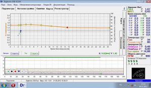 Обедненная топливно-воздушная смесь: инжектор, карбюратор, ГБО