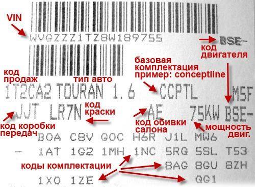 Подбираем  краску для авто правильно